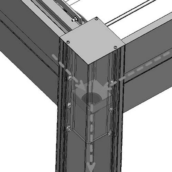 Bildquelle: © Sunshade Experts