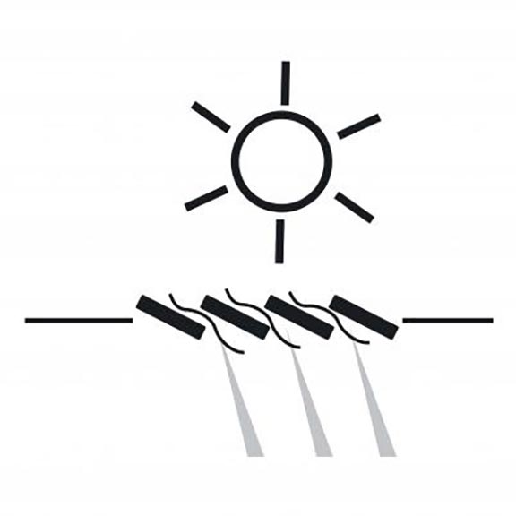 Bildquelle: © Sunshade Experts