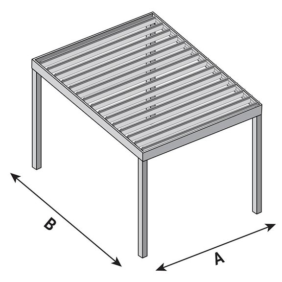 Bildquelle: © Sunshade Experts