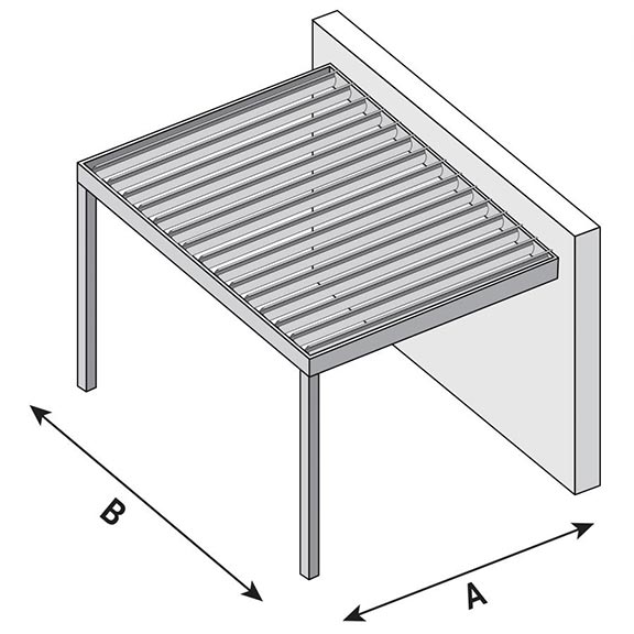 Bildquelle: © Sunshade Experts