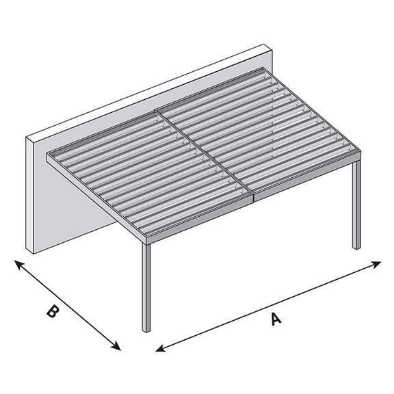Bildquelle: © Sunshade Experts