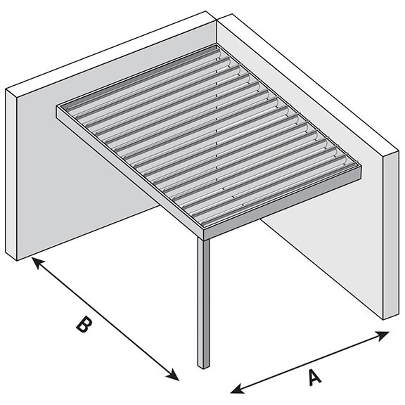 Bildquelle: © Sunshade Experts