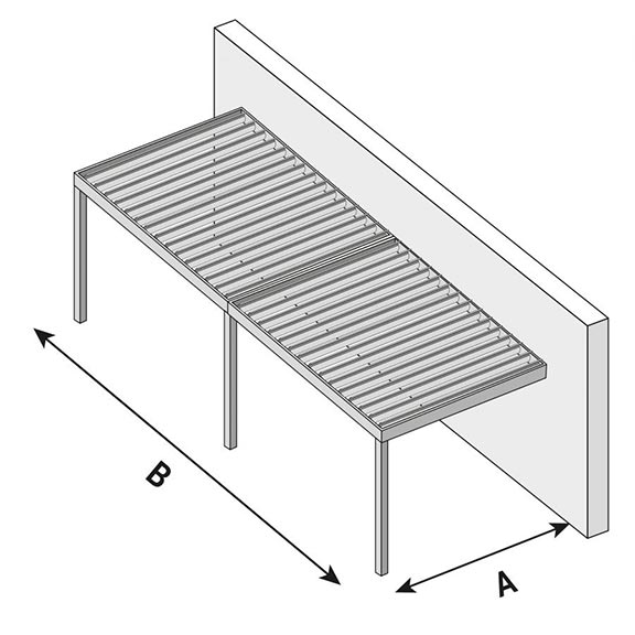 Bildquelle: © Sunshade Experts