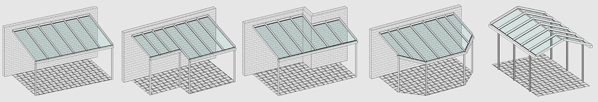 Bildquelle: TS-Aluminium-Profilsysteme GmbH & Co. KG